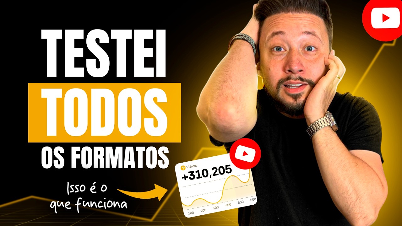 Qual a DURAÇÃO ideal de vídeos no YouTube? O SEGREDO que os grandes canais usam!